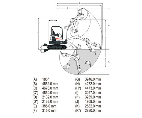 bobcat e26 spec sheet